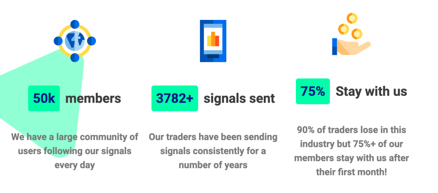 altsignals review