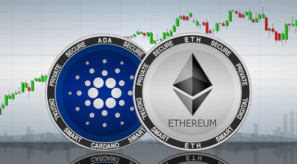 Cardano vs Ethereum วิเคราะห์เหรียญ ada อนาคตเหรียญ ADA 