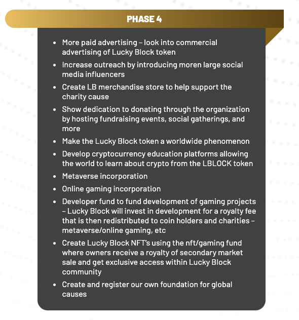 lucky block roadmap