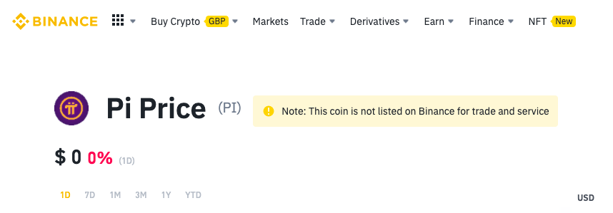 Binance Watchlists PI