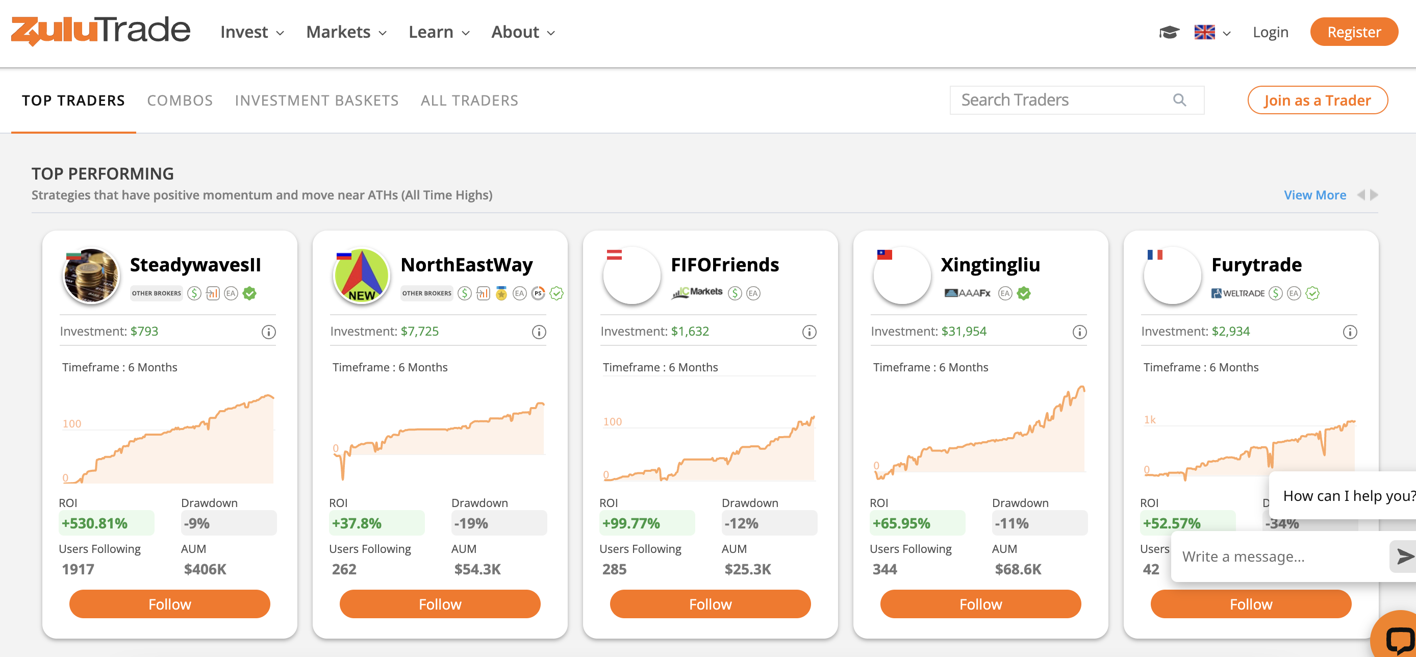 zulutrade copy trading review 