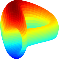 best utility tokens - curve logo