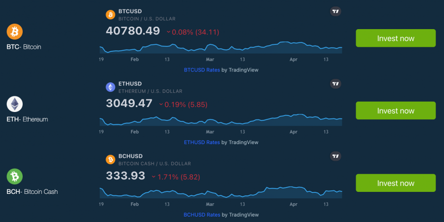 Oil Profit Bitcoin robot บอทเทรดบิทคอยน์