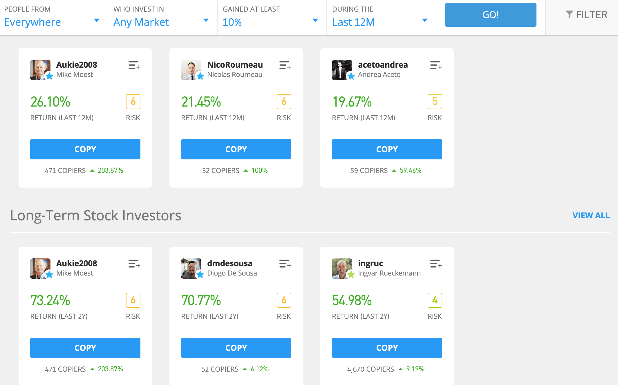 eToro copy trading