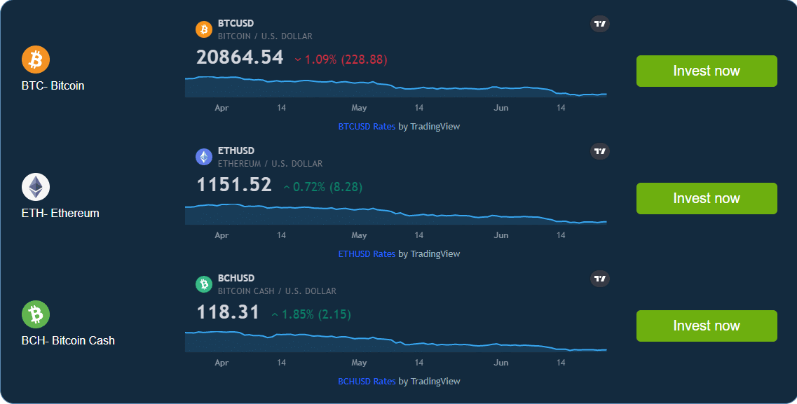 Bitcoin Blueprint เทรด