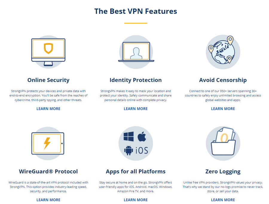 StrongVPN features