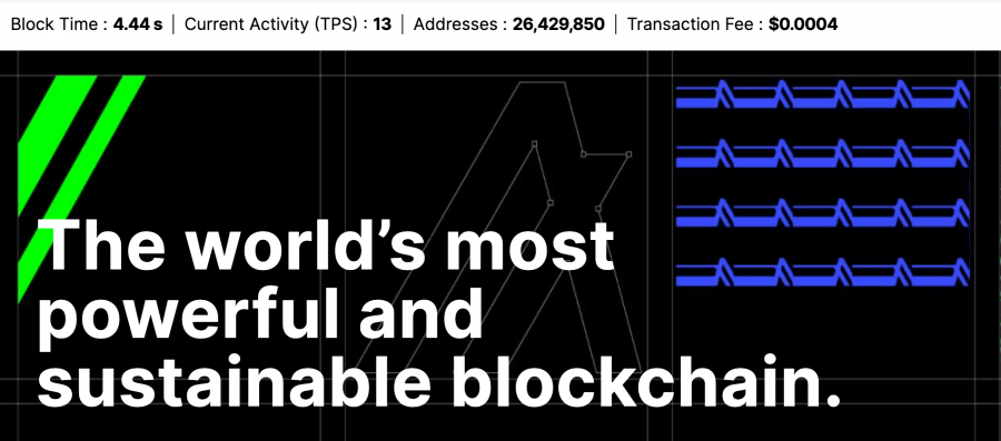 Algorand blockchain