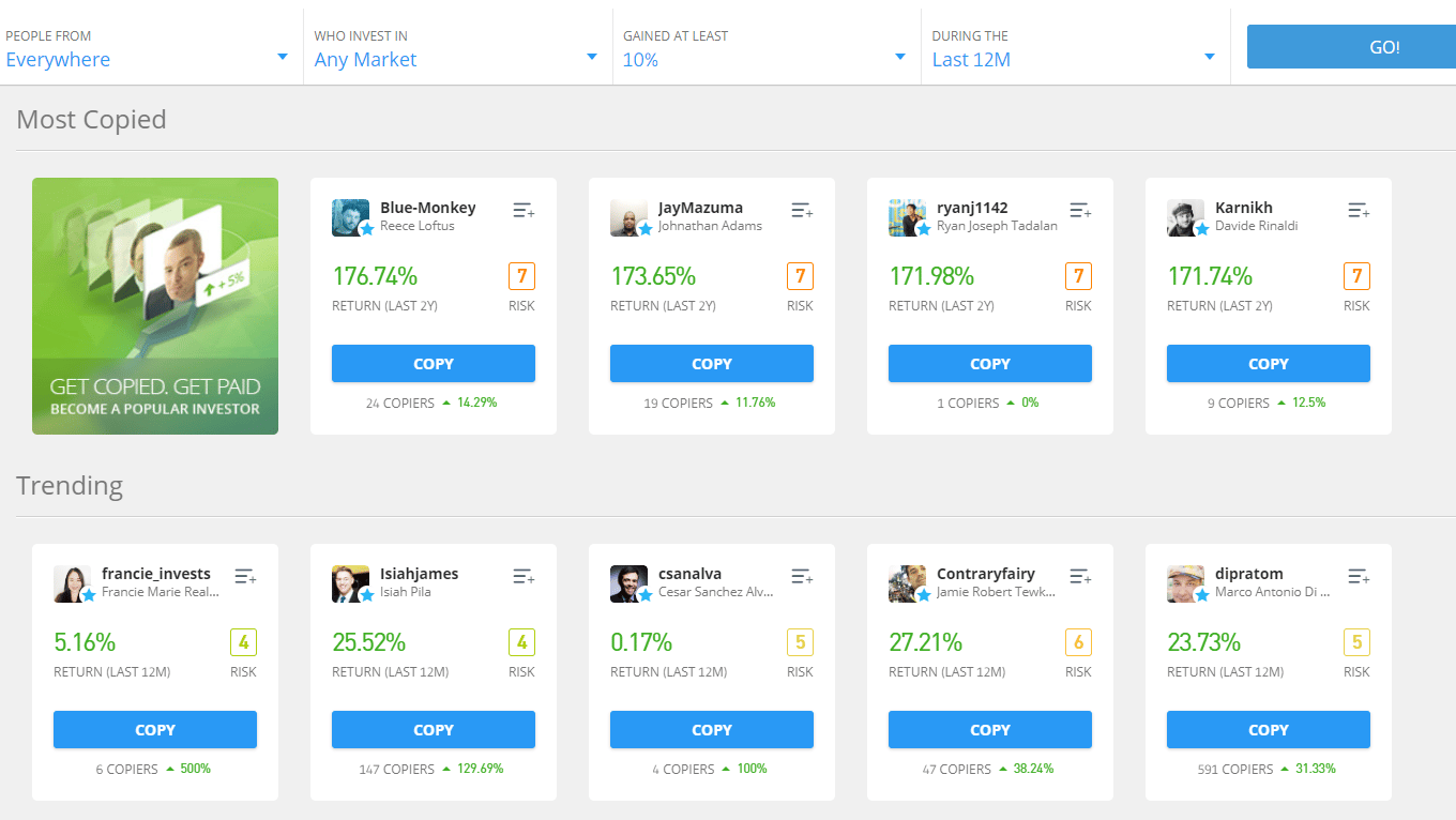 etoro รีวิว copy trading