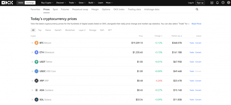 OKX กระดานซื้อขาย altcoin ที่ดีที่สุด