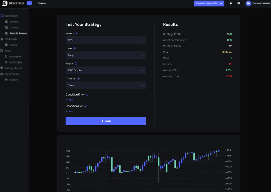 Dash 2 Trade Stretagy Builder