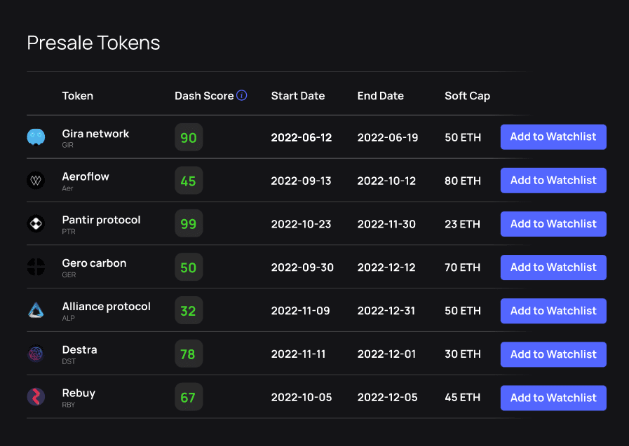 Dash 2 trade presales