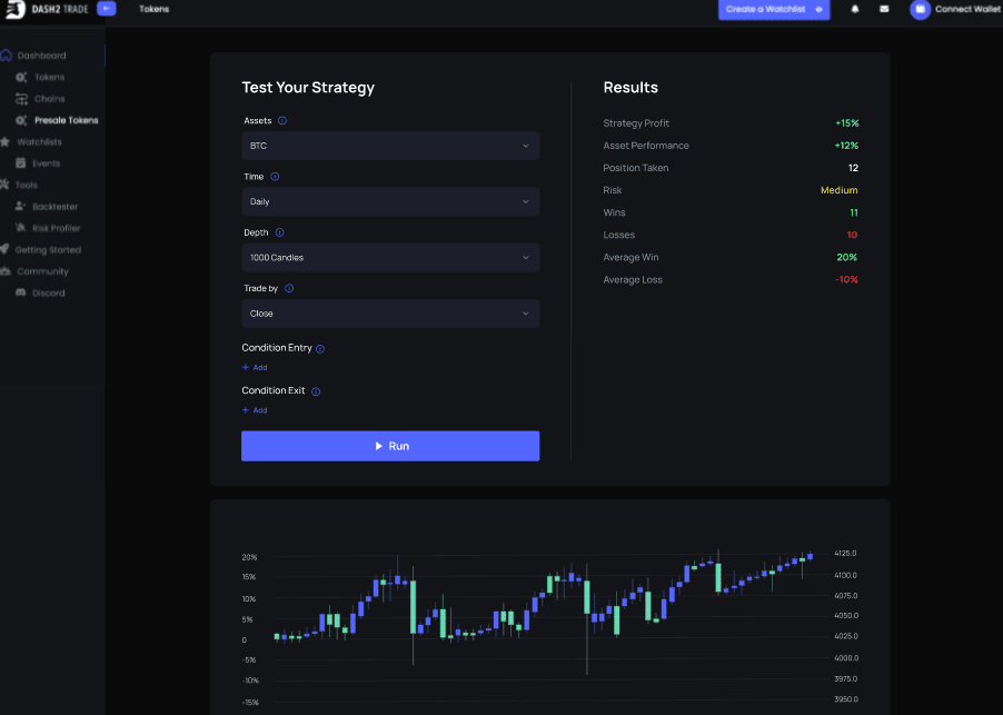 Dash 2 Trade แพลตฟอร์มเทรดคริปโตอัตโนมัติ