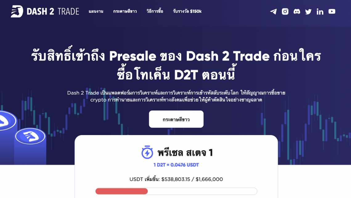 dash2trade แจก NFT ฟรี