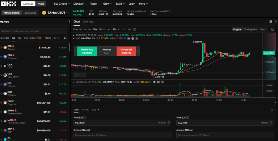 okx Decentralized Exchange 