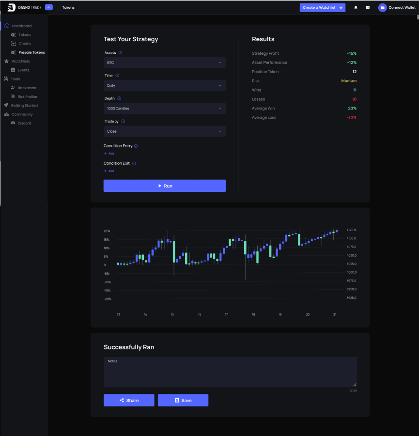 dash 2 trade สัญญาณเทรดคริปโต Dash 2 Trade แพลตฟอร์มเทรดคริปโตอัตโนมัติ 