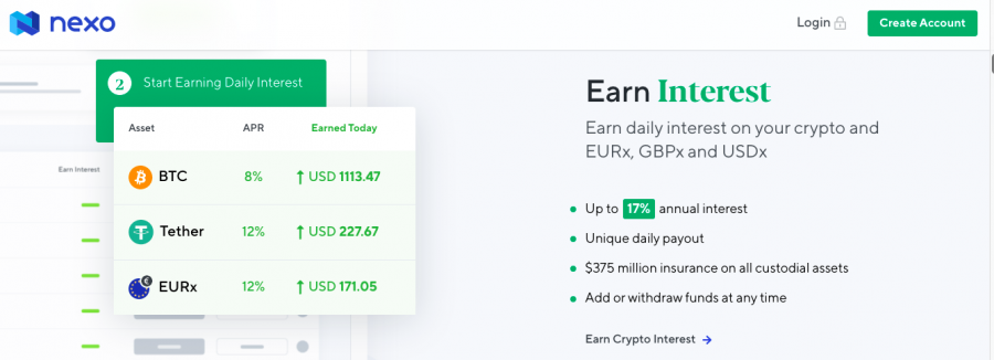 Nexo อัตราดอกเบี้ย DeFi ระบบดอกเบี้ย DeFi