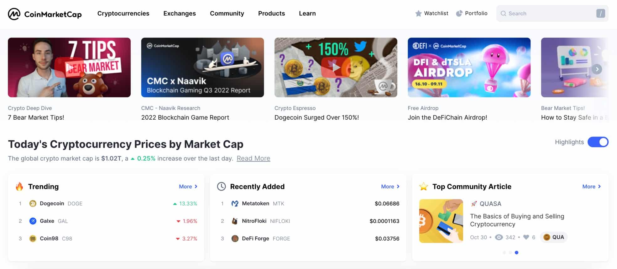 CoinMarketCap