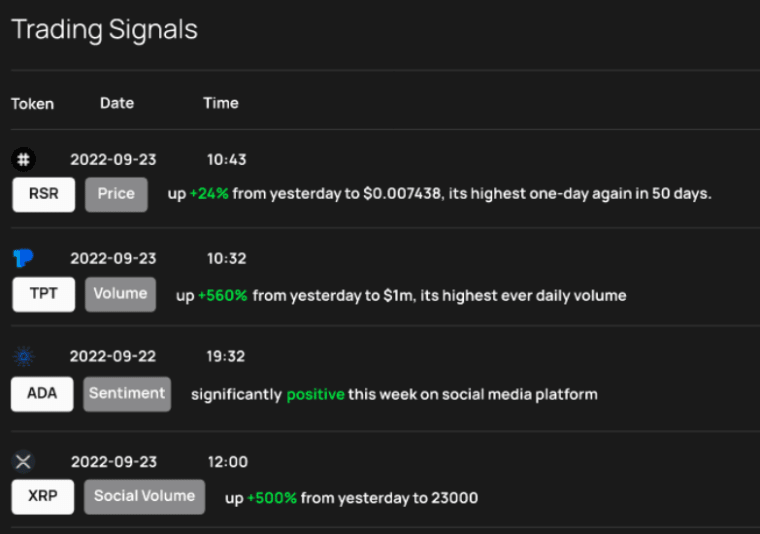 dash 2 trade trading signals