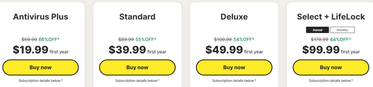 Norton pricing