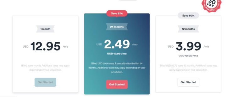 Surfshark Pricing