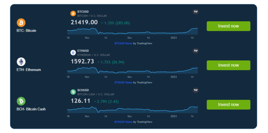 Live trading with Bitcoineer