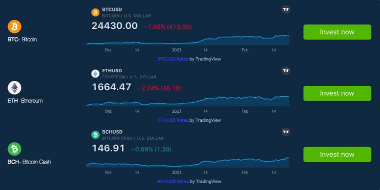 LimmerCoin บอทเทรดคริปโตอัตโนมัติ