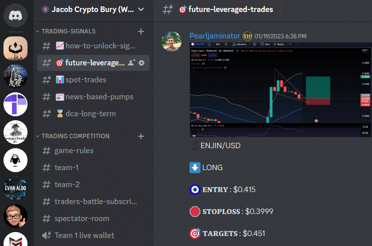 crypto trading signal Jacob Bury