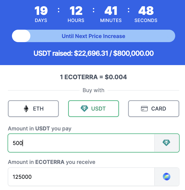 ecoterra presale พรีเซล