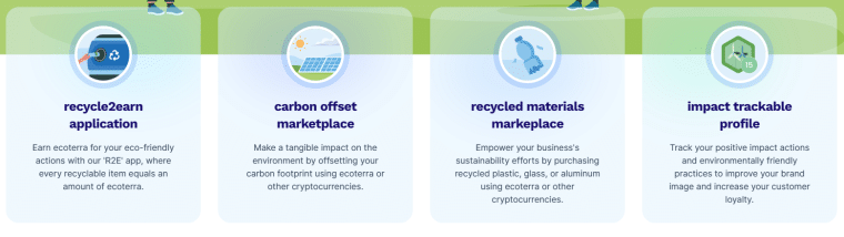 ecoterra four key points