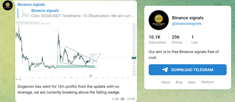 Binance Signals