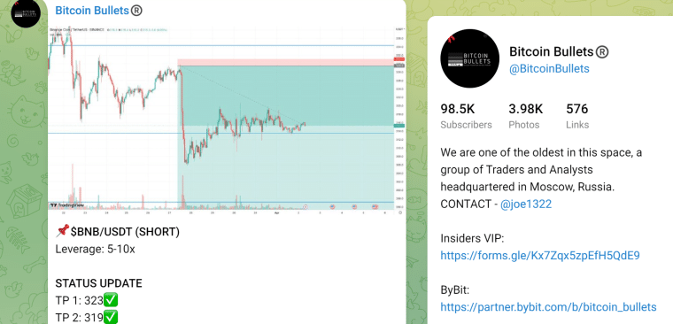 Bitcoin Bullets Crypto Signals