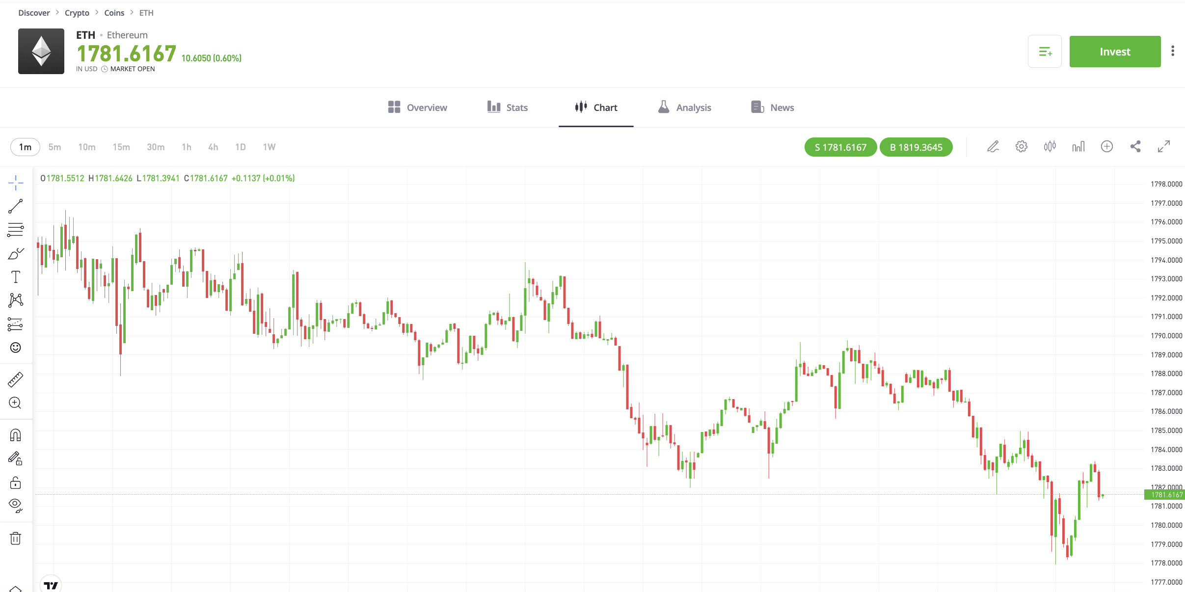 Buy Ethereum at eToro