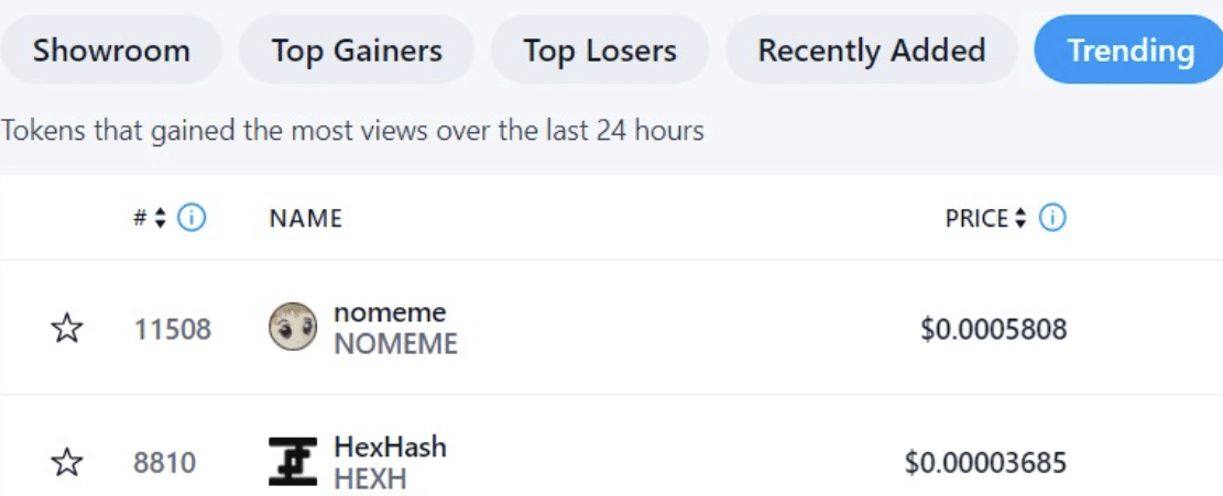 NoMeme Top Trending Crypto