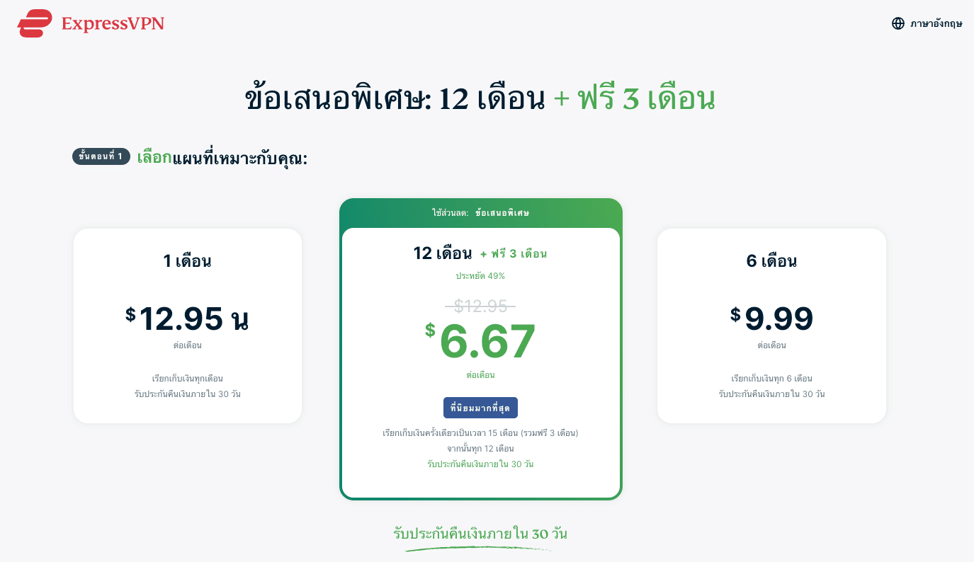 แผนราคา ExpressVPN