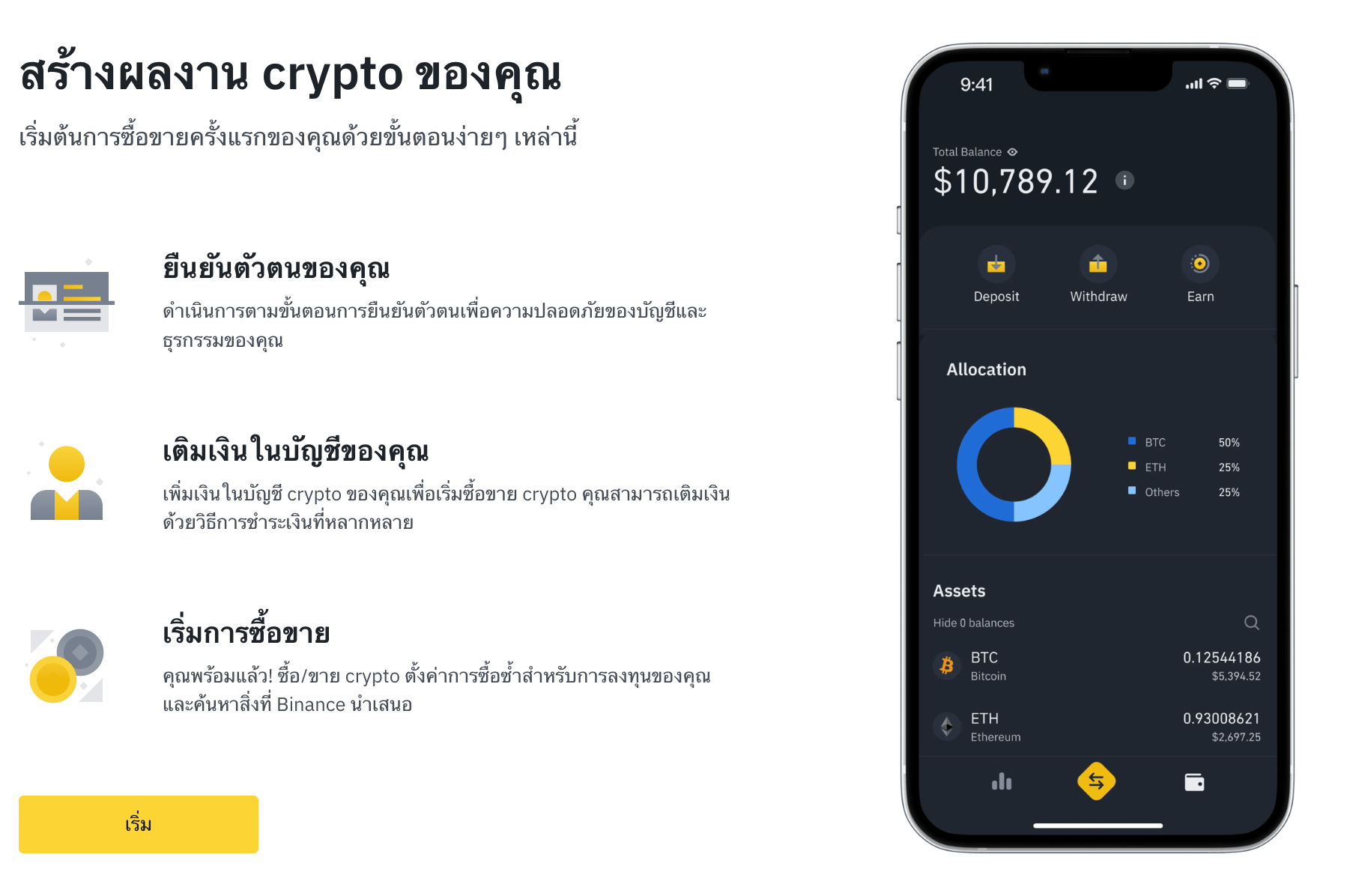 รีวิว Binance