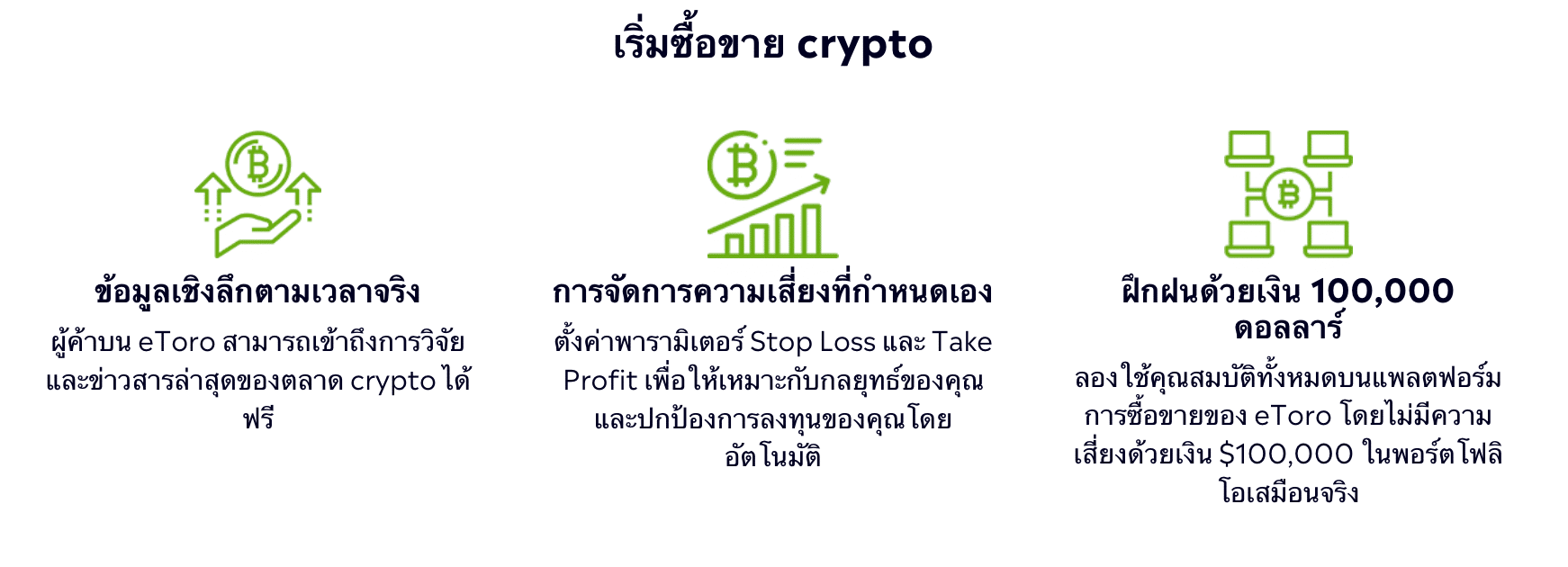 etoro ซื้อขายเหรียญคริปโต