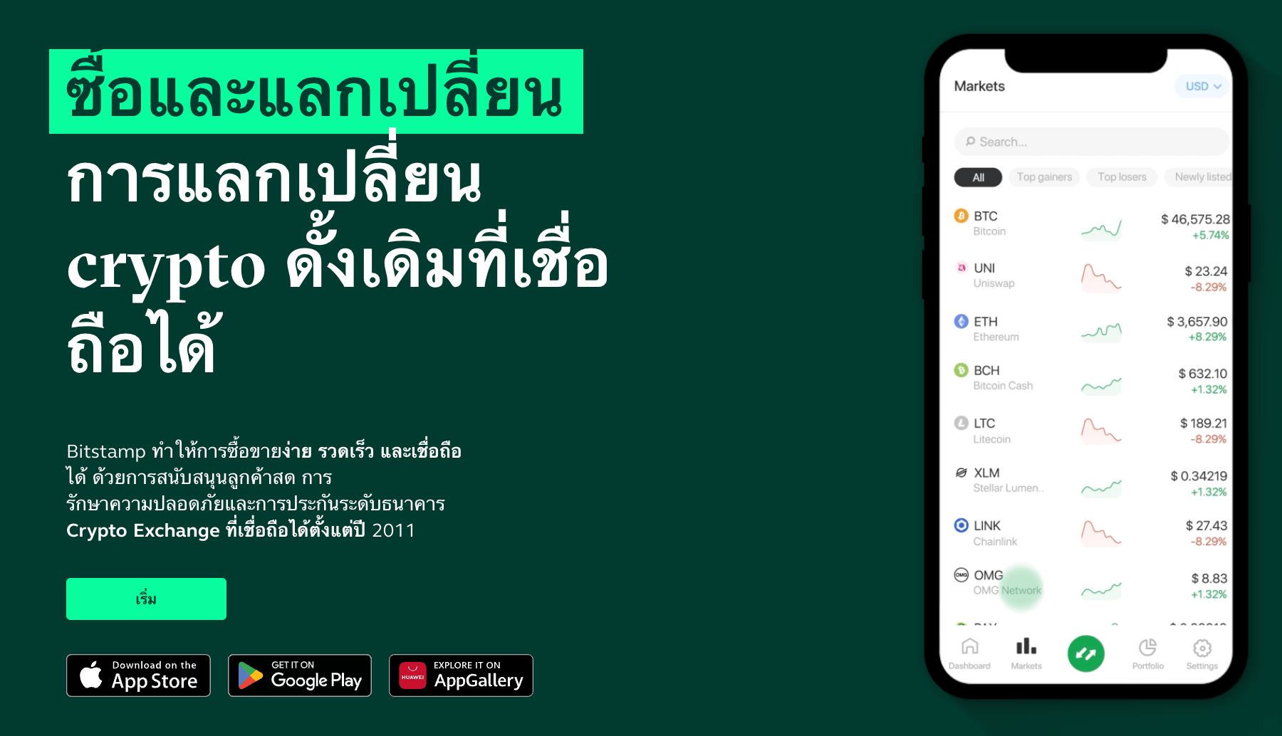 Bitstamp วิธีเทรดคริปโต