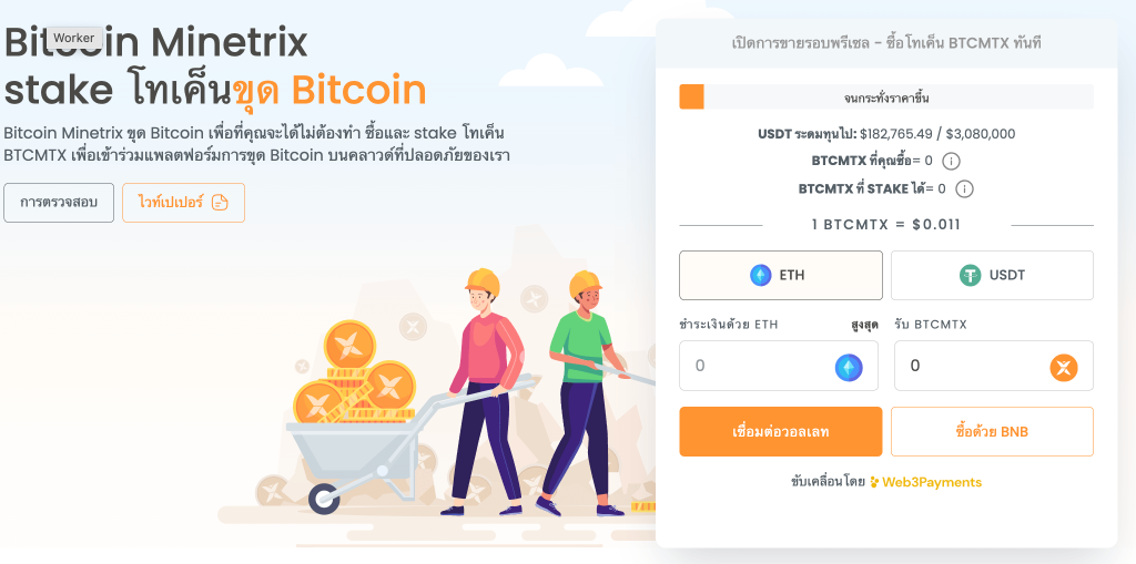 แนวโน้มราคา Bitcoin Minetrix