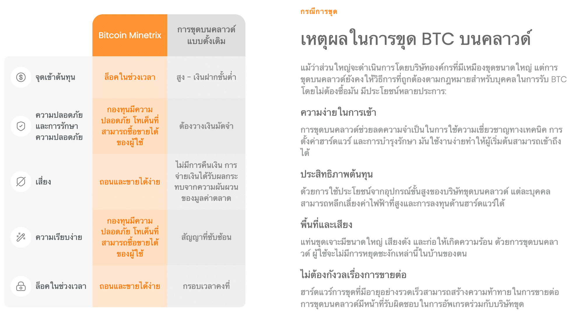 Bitcoin Matrix