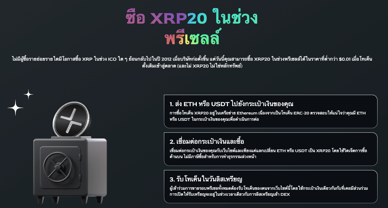 ซื้อ XRP20 ช่วงพรีเซล