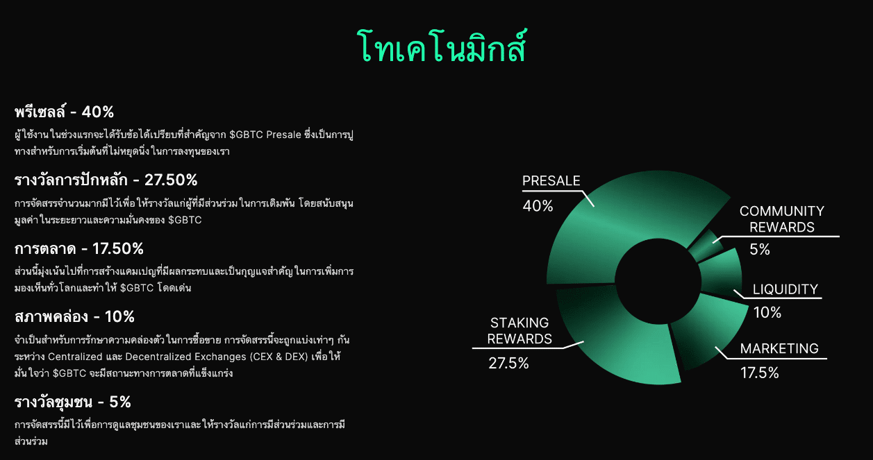 โทเคโนมิกส์