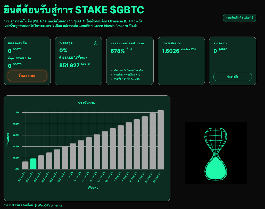 การ stake เหรียญ