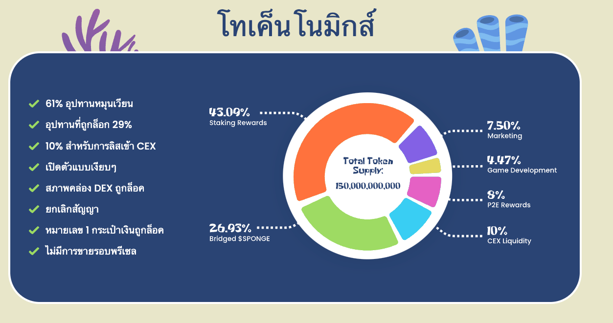 การลงทุน Sponge V2