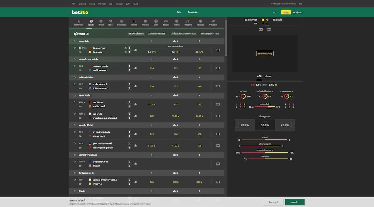 ตัวเลือกการพนันกีฬา Bet365