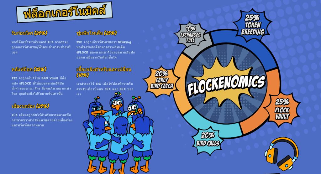 Flockerz โทเคโนมิกส์