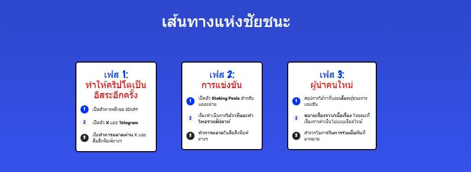 เป็นเหรียญมีมที่กำลังเปิดพรีเซล